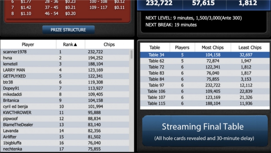 PokerKing tournament lobby with final table stream option